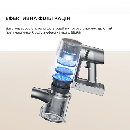 Акумуляторний миючий пилосос Dreame R20 Aqua (VTV21A) Изображение