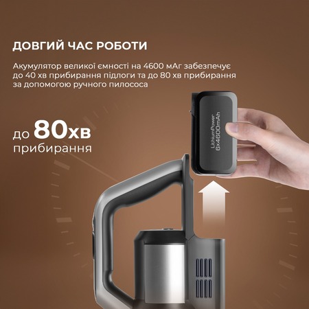 Акумуляторний миючий пилосос Jimmy PW11 Pro Max Изображение