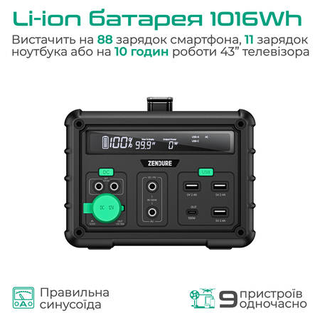 Зарядна станція Zendure 1016Wh (ZDSB1000M-gy-eu) Изображение