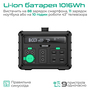 Зарядна станція Zendure 1016Wh (ZDSB1000M-gy-eu) Изображение