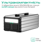 Зарядна станція Zendure 1016Wh (ZDSB1000M-gy-eu) Изображение