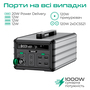 Зарядна станція Zendure 1016Wh (ZDSB1000M-gy-eu) Изображение