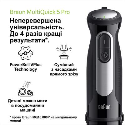 Блендер Braun MQ 55236 MBK Зображення