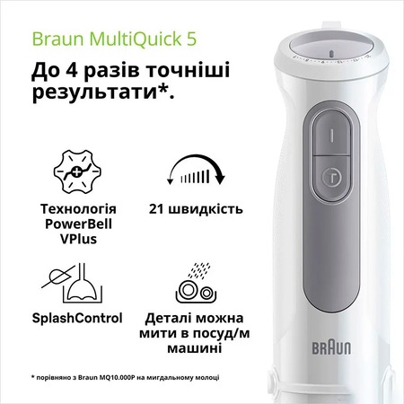 Блендер Braun MQ 50001 M WH Зображення