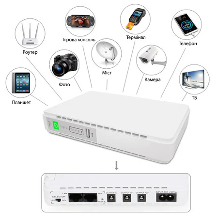 Джерело безперебійного живлення FrimeCom POE-432P Mini DC UPS 25W Изображение