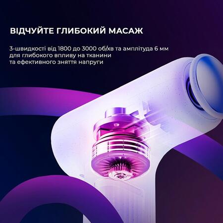 Масажер Yunmai Massage Gun Mini 2 (YMFG-M356) Изображение