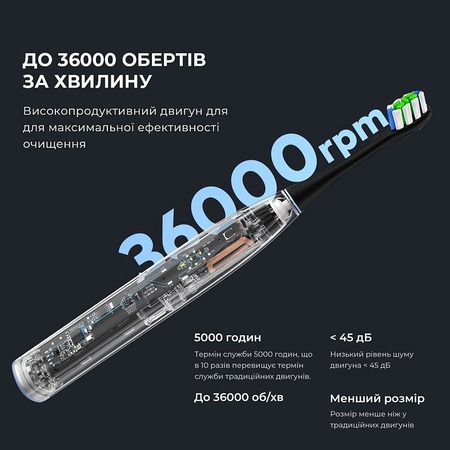 Зубна електрощітка Oclean F1 Dark Blue (Міжнародна версія) (6970810551501) Изображение