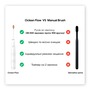 Розумна зубна електрощітка Oclean Flow S Sonic Electric Toothbrush White (6970810552959) Изображение