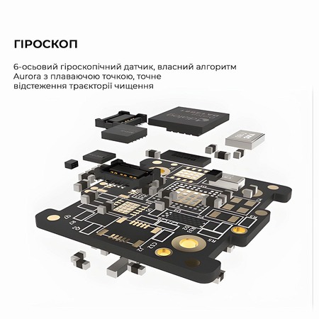 Розумна зубна електрощітка Oclean X Ultra Set Green (OLED) (6970810553505) Изображение