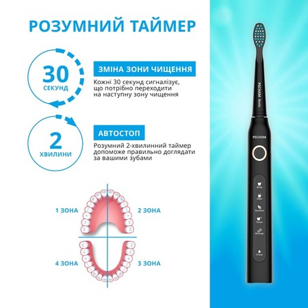 Електрична зубна щітка Pecham Travel PC-080 Black Изображение