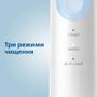 Зубна електрощітка Philips HX6859/29 Зображення