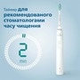 Зубна електрощітка Philips HX3671/13 Зображення