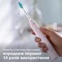 Зубна електрощітка Philips HX3671/11 Зображення