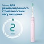Зубна електрощітка Philips HX3673/11 Зображення