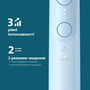 Зубна електрощітка Philips Sonicare Series 6100 HX7406/01 Зображення