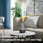 Зволожувач повітря Philips HU1510/03 Зображення