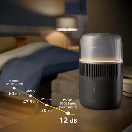 Зволожувач повітря Philips HU5710/03 Зображення
