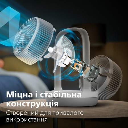 Вентилятор Philips CX2050/00 Зображення
