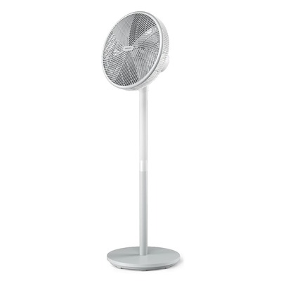 Вентилятор Philips CX2550/00 Зображення