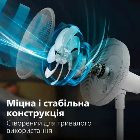 Вентилятор Philips CX2550/00 Зображення