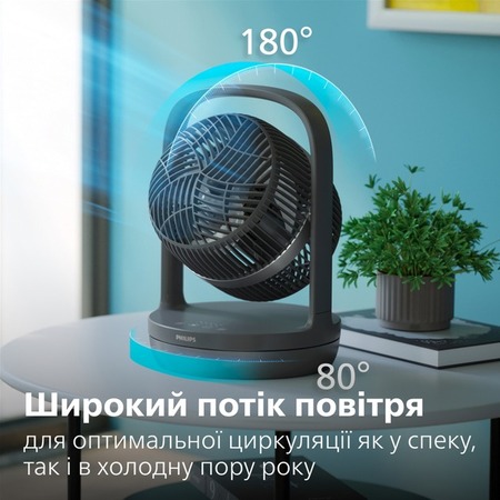 Вентилятор Philips CX3050/01 Зображення