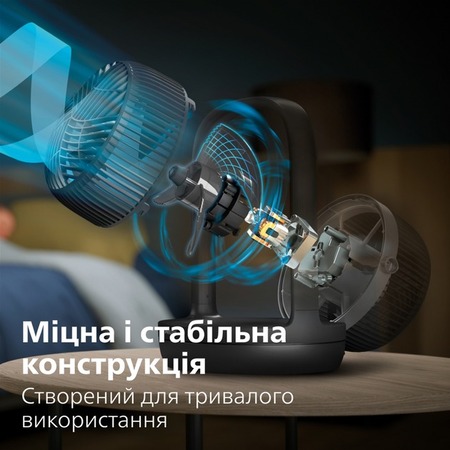 Вентилятор Philips CX3050/01 Зображення