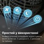 Вентилятор Philips CX3050/01 Зображення