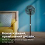 Вентилятор Philips CX3550/01 Зображення
