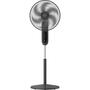 Вентилятор Philips CX1520/01 Зображення