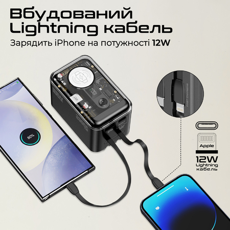 Універсальна мобільна батарея Promate Mavrix-20 20000mAh 65W Black Изображение
