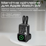 Універсальна мобільна батарея Promate Mavrix 10000mAh 35W Black Изображение