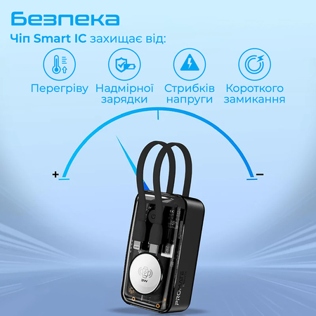 Універсальна мобільна батарея Promate Mavrix 10000mAh 35W Black Изображение