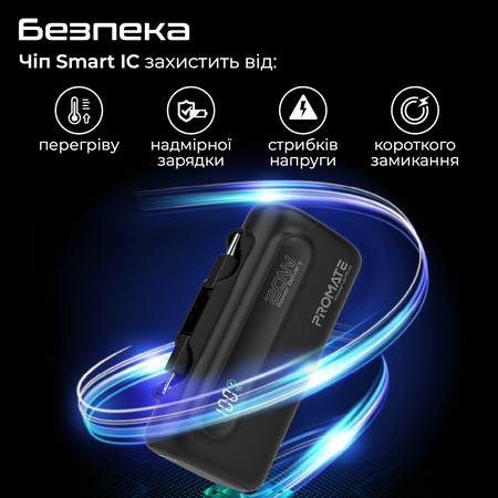 Універсальна мобільна батарея Promate PowerUp-Duo 5000mAh 20W Black Изображение
