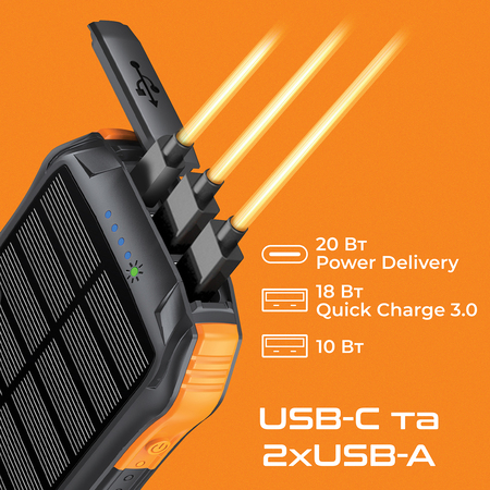 Універсальна мобільна батарея Promate SolarTank-10PDQi 10000mAh 20W Black Изображение