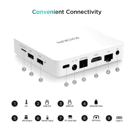 TV приставка Kickpi KP1 2/32 Изображение