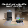 Робот-пилосос Dreame D20 White (RLD35GA) Изображение
