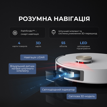 Робот-пилосос Dreame L20 Ultra (RLX41CE-1) Изображение