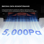 Робот-пилосос Mova E20 (RLE22GA) Изображение