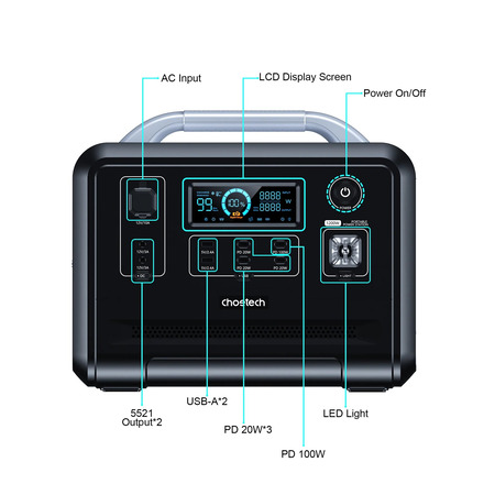 Зарядна станція Choetech 1200W (BS005-EU-BK) Изображение