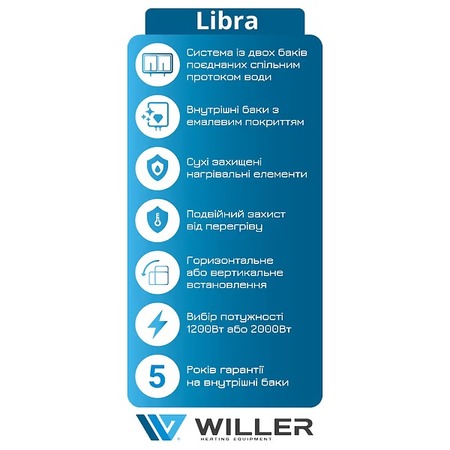 Водонагрівач Willer EVH80DRI-Libra серія Libra Изображение