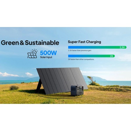 Зарядна станція Bluetti AC70 1000W 768Wh Изображение