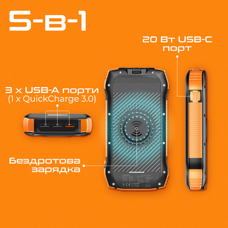 Універсальна мобільна батарея Promate SolarTank-20PDQI 20W 20000mAh Black Изображение