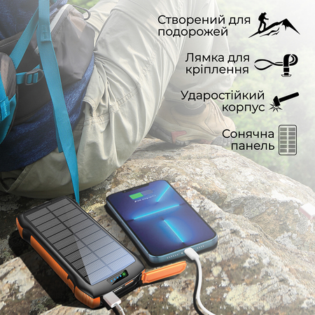 Універсальна мобільна батарея Promate SolarTank-20PDQI 20W 20000mAh Black Изображение
