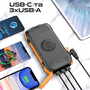 Універсальна мобільна батарея Promate SolarTank-20PDQI 20W 20000mAh Black Изображение