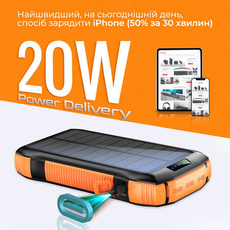 Універсальна мобільна батарея Promate SolarTank-20PDQI 20W 20000mAh Black Изображение