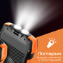 Універсальна мобільна батарея Promate SolarTank-20PDQI 20W 20000mAh Black Изображение