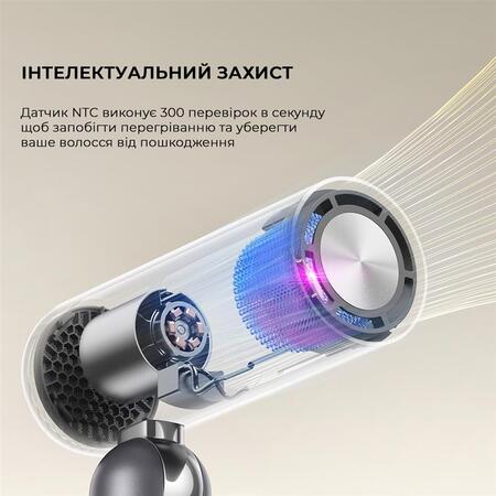 Фен Dreame Pocket Grey (AHD51-GR) Изображение