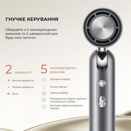 Фен Dreame Pocket Grey (AHD51-GR) Изображение