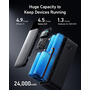 Універсальна мобільна батарея Anker PowerCore 737 GaNPrime 24000 mAh 140W Black (A1289011) Изображение