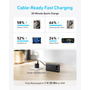 Універсальна мобільна батарея Anker PowerCore 87W 20000mAh Black (A1383H11) Изображение